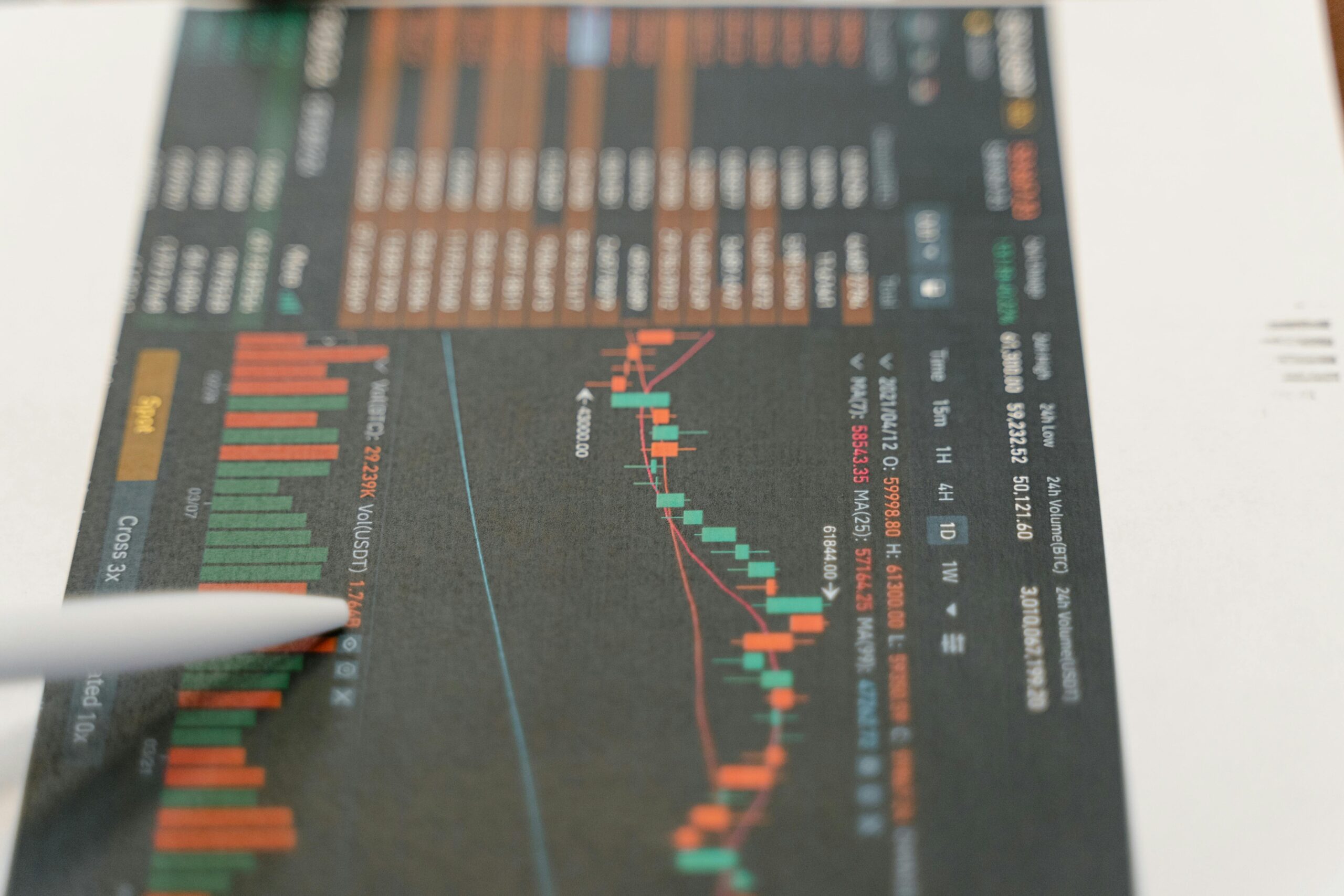 Trend analysis showing Charity Editions rising popularity
